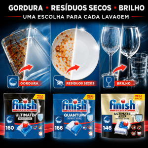Finish Powerball Mega Pack – Cápsulas para Máquina de Lavar Loiça