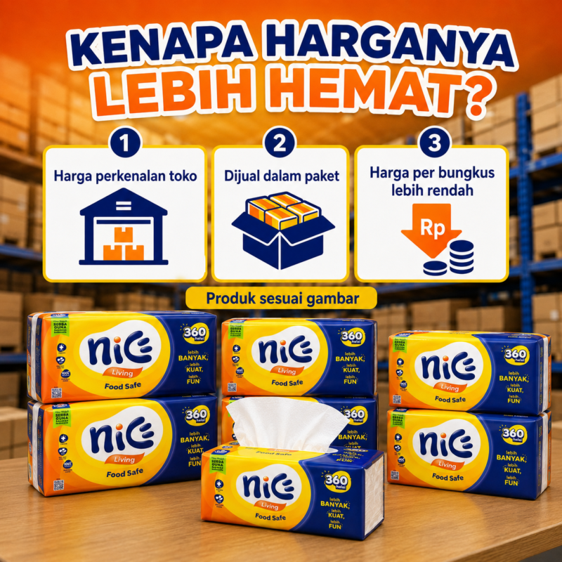 Tisu Wajah Nice 360 Lembar 2ply - Lembut, Kuat, dan Daya Serap Tinggi TISSUE NICE PROMO!!