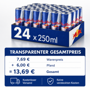 Red Bull Energy Drink – 24 × 250 ml Kiste, verschiedene Sorten